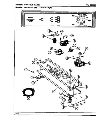 Control panel