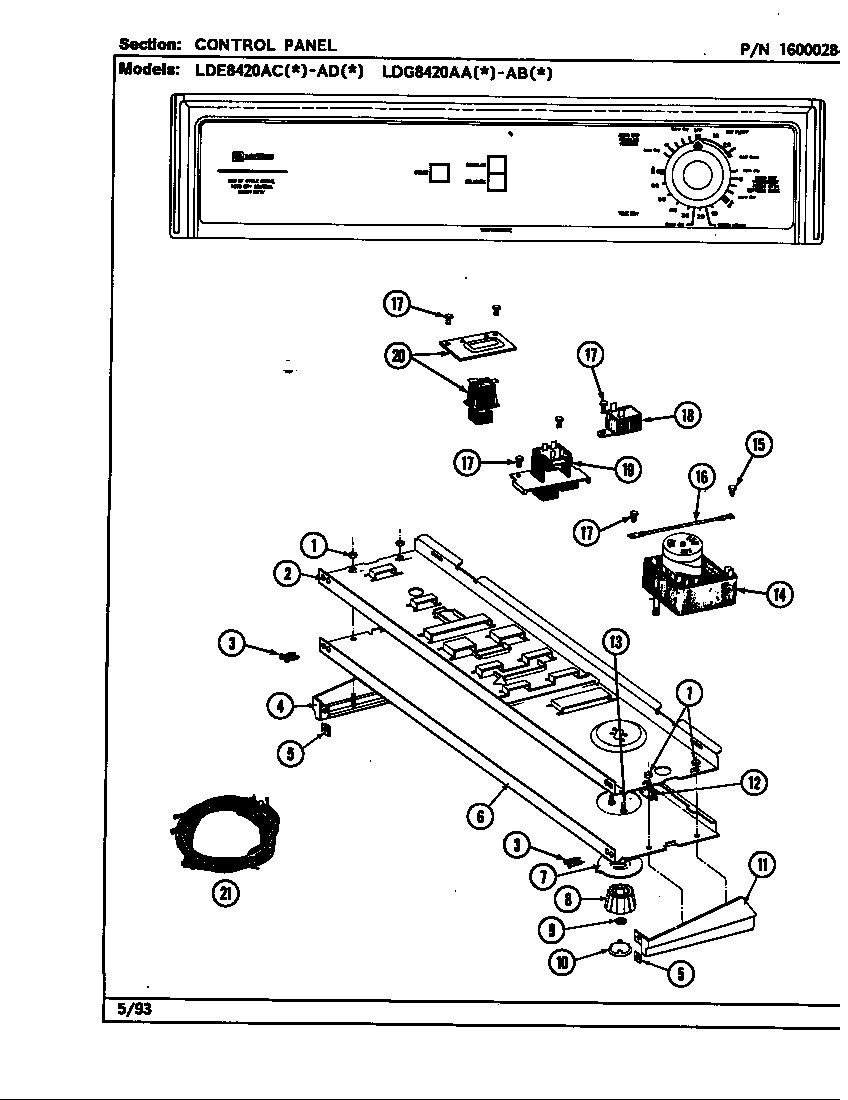 Control panel