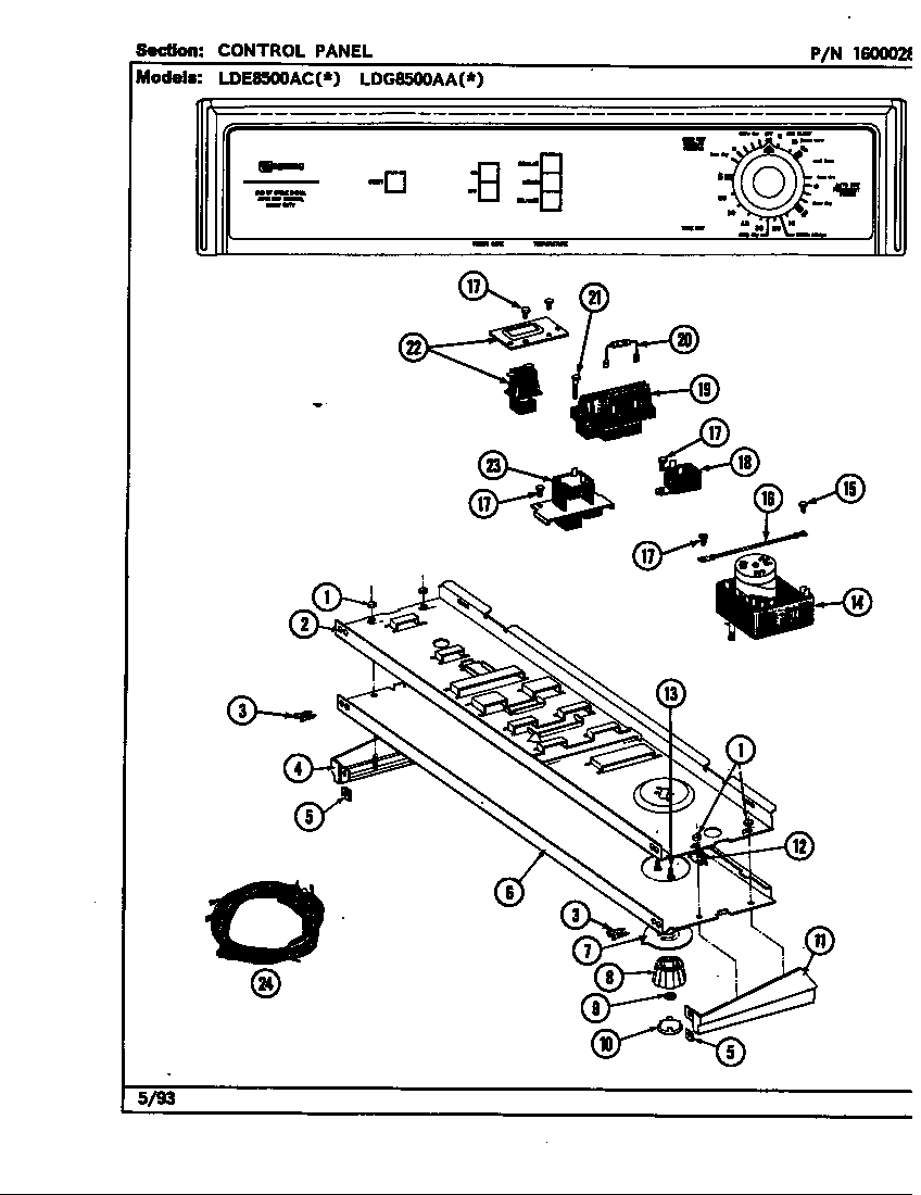 CONTROL PANEL