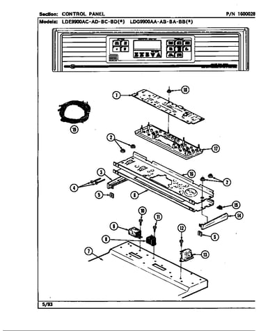 Control panel