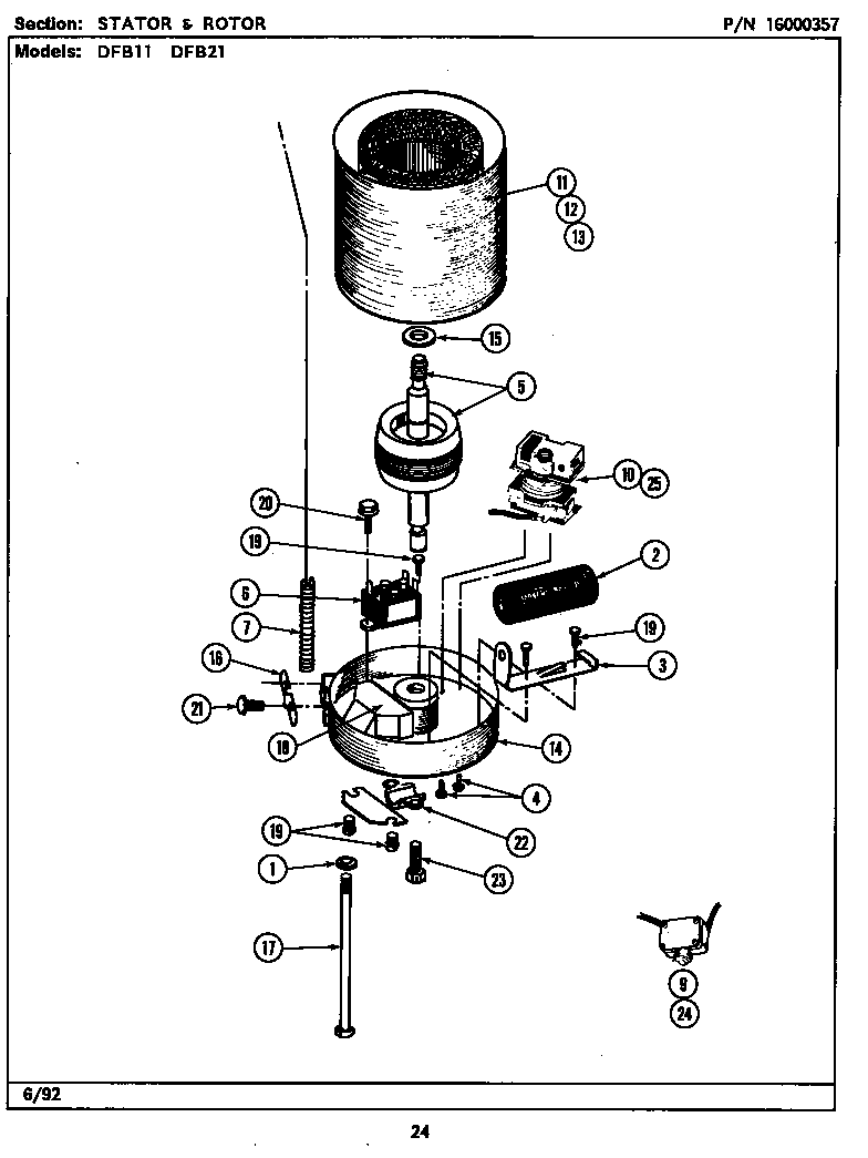 Stator & rotor