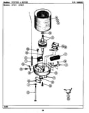 Stator & rotor