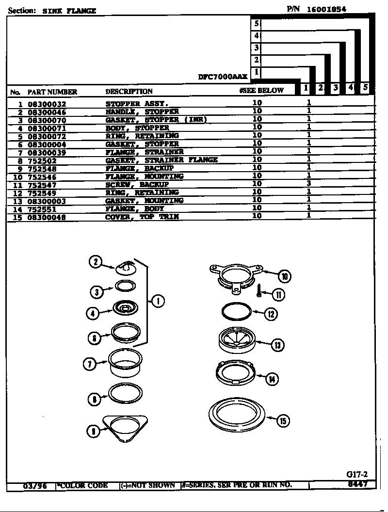 Sink flange