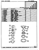 Sink flange