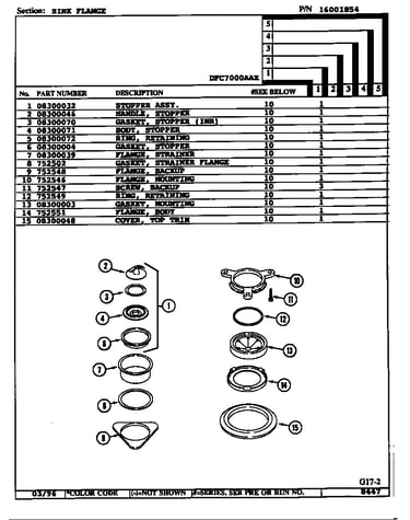 Sink flange