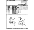 Maytag DFC2100ABX stator & rotor diagram