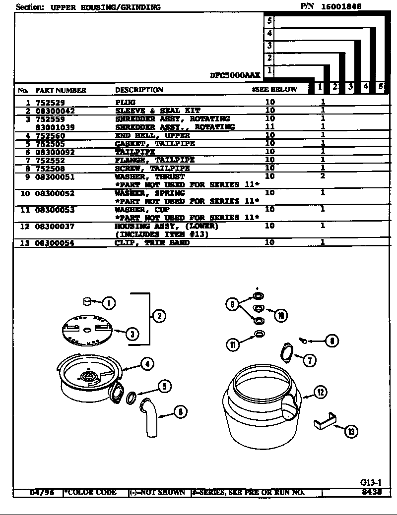 Stator & rotor