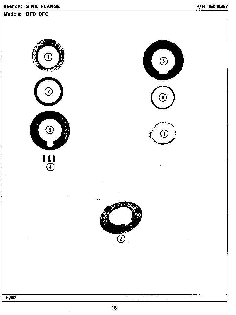 Sink flange
