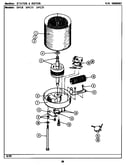 Stator & rotor