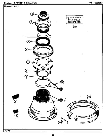 Grinding chamber