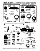 Control panel & components