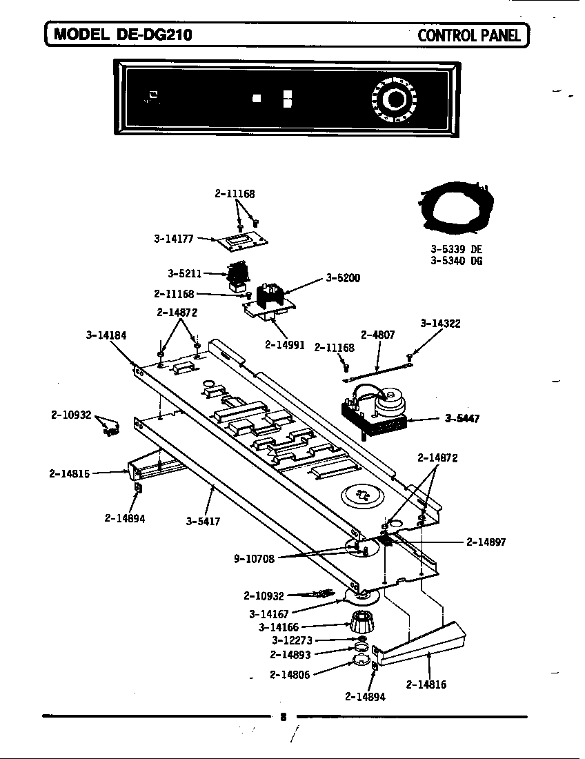 Control panel