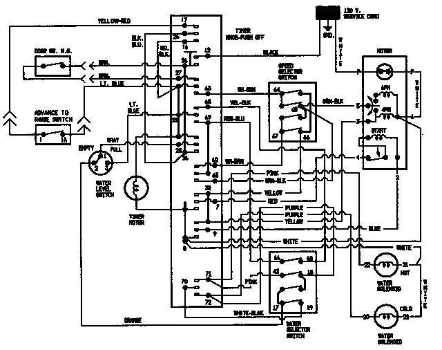 WIRING INFORMATION