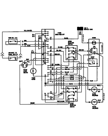 Wiring information