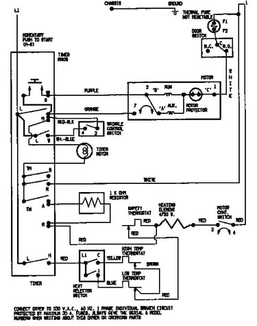 Wiring information