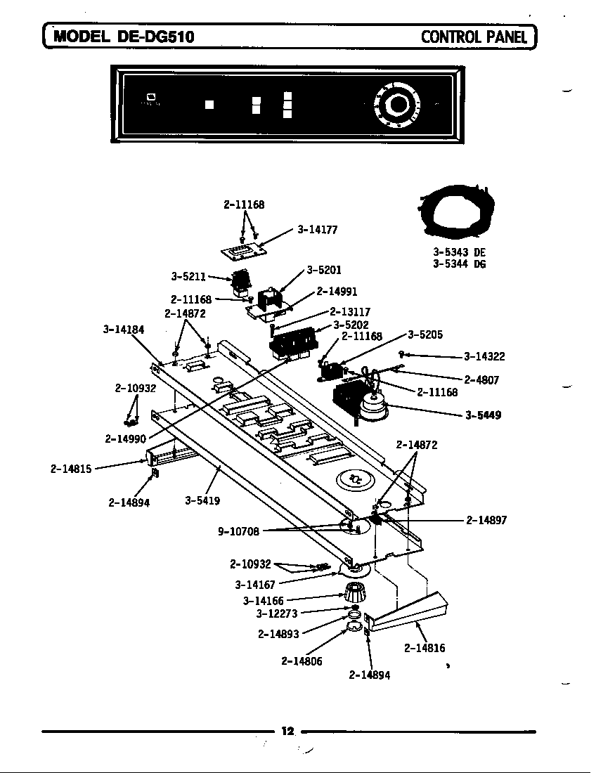 Control panel