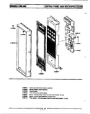 Control panel & microprocessor (cme500) (cme500)
