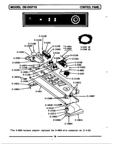 Control panel