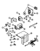 Internal controls