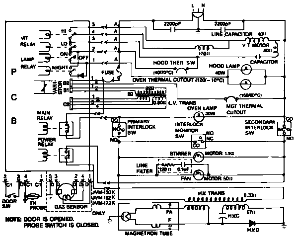 Wiring information