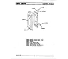 Maytag CME800 control panel (cme800) diagram