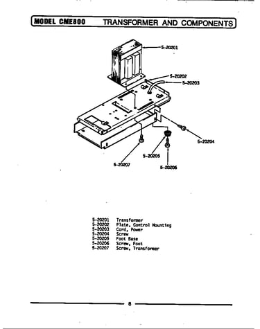 Transformer & components (cme800)