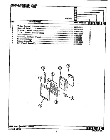 Control panel