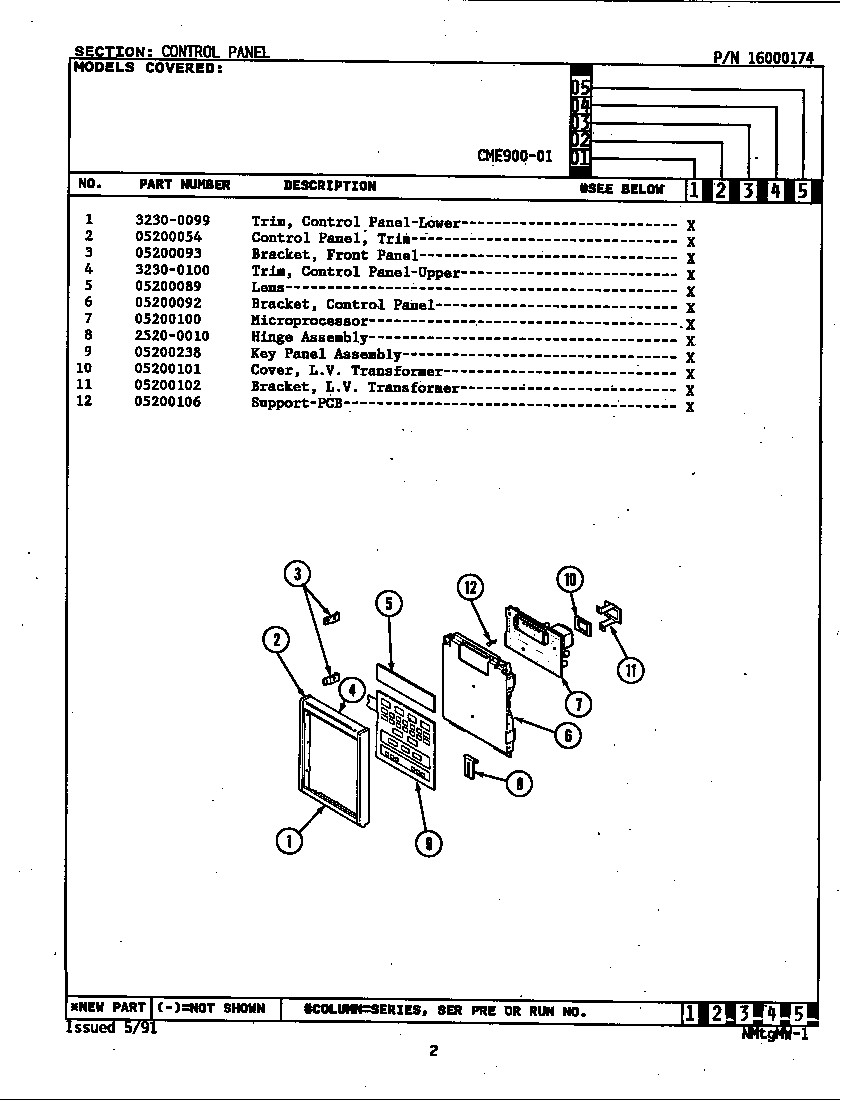 Control panel (cme900-01)