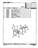 Control panel (cme900-01)