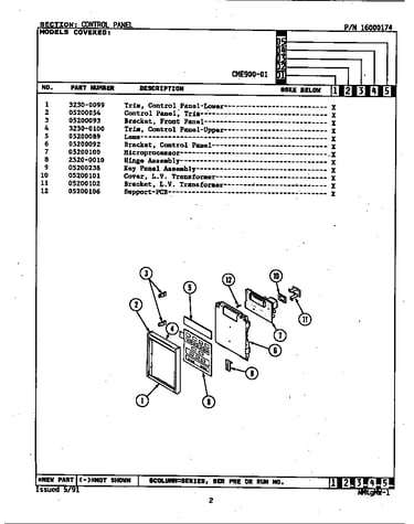 Control panel (cme900-01)