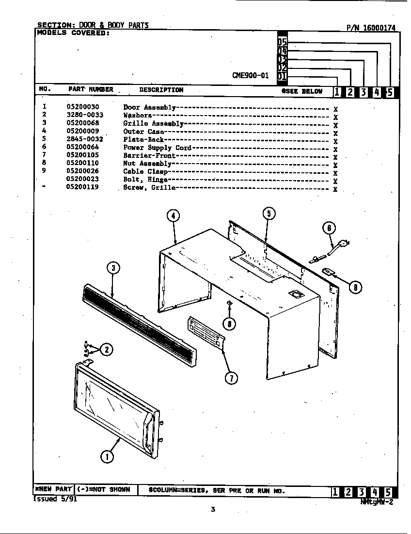 Door & body parts (cme900-01)