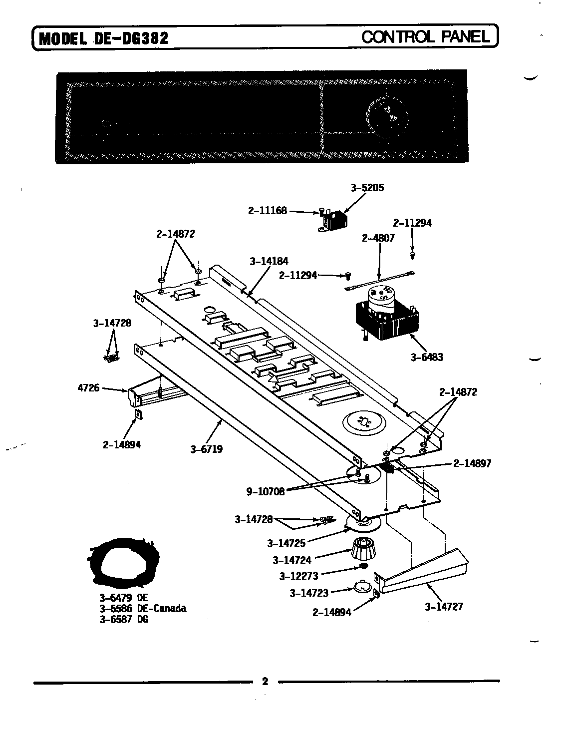 CONTROL PANEL