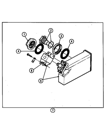 Rinse dispenser kit