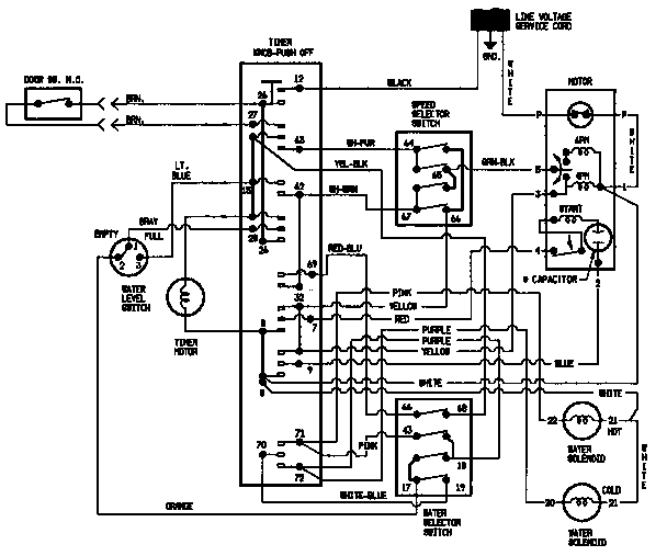 WIRING INFORMATION