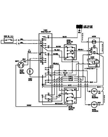Wiring information