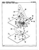 Internal controls