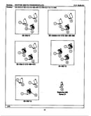 Motor drive-thermostats