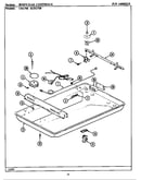 Body/gas controls (csg700) (ecsg700)