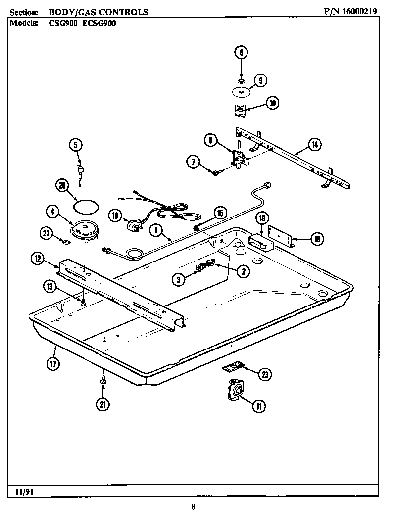 Body/gas controls (csg900/ecsg900) (csg900) (ecsg900)