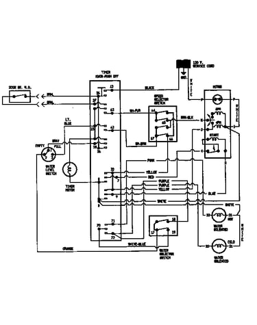 Wiring information