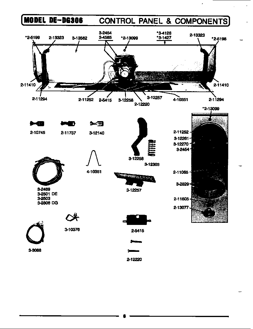 Control panel & components