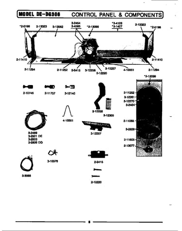 Control panel & components