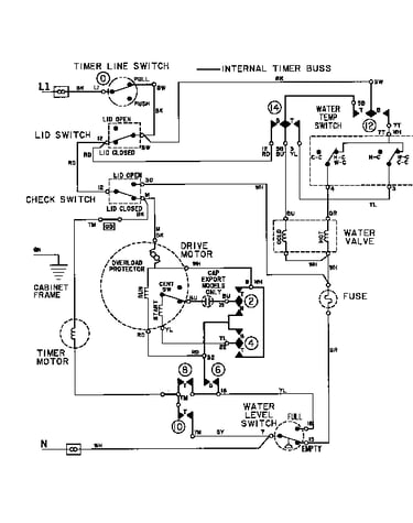 Wiring information