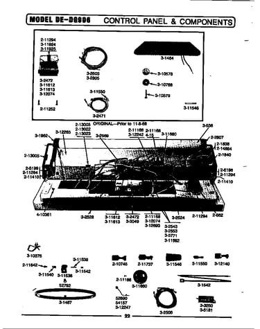 Control panel & components