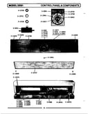 Control panel & components