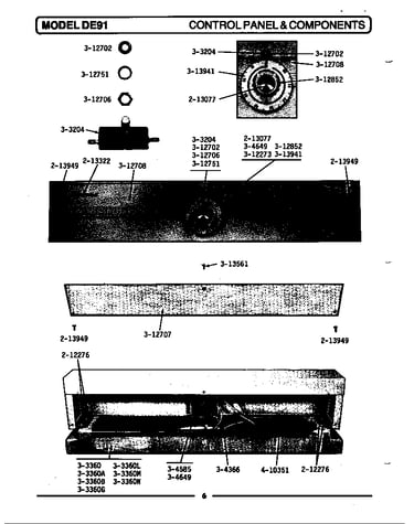 Control panel & components