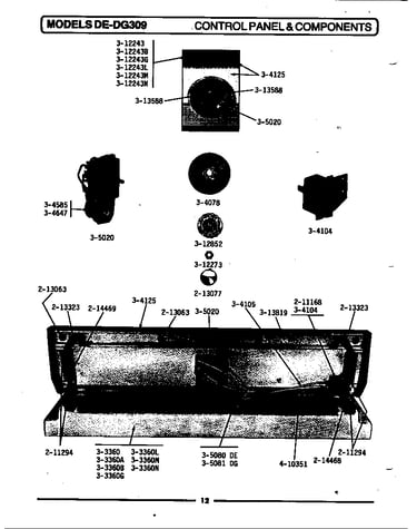 Control panel & components
