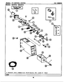 Control center