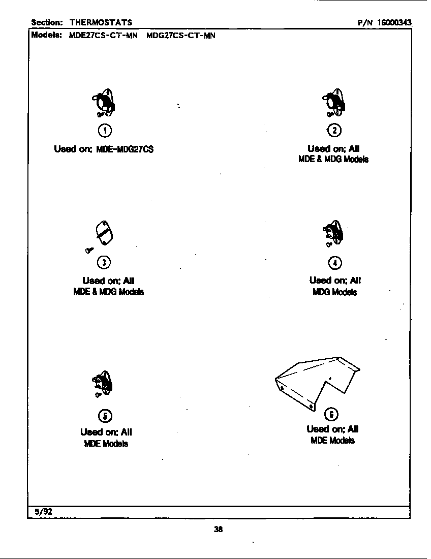 Thermostats