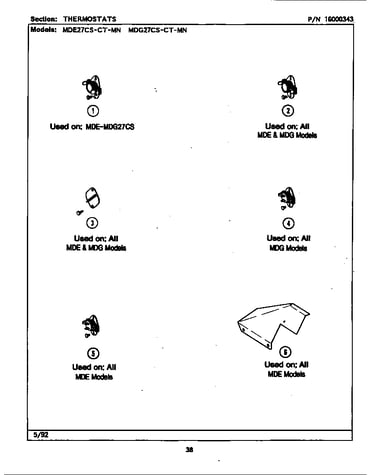 Thermostats